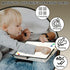 Dry Erase White Board, Magnetic Desktop Whiteboard with Stand, Wall Hanger, Portable Double-Sided Easel