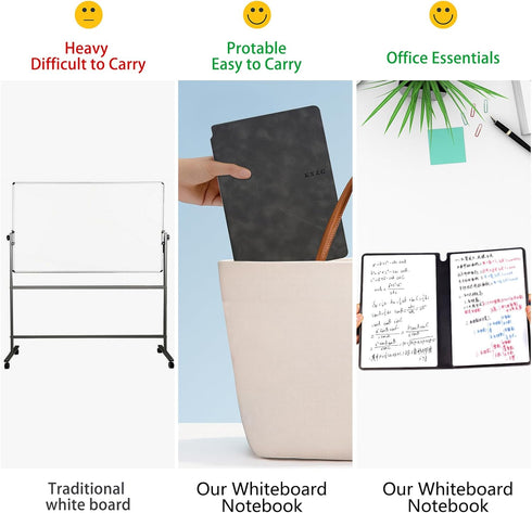 Marte Vanci Whiteboard Notebook, Reusable Dry Erase Pad, A5 Portable with Pen and Wiping Cloth for Notes
