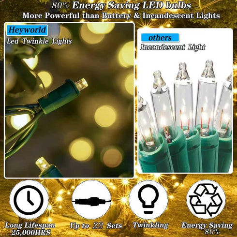Heyworld 60 17ft 5mm Slow Twinkle Christmas Lights, LED UL Certified Soft String Lights, Waterproof Fairy Glow