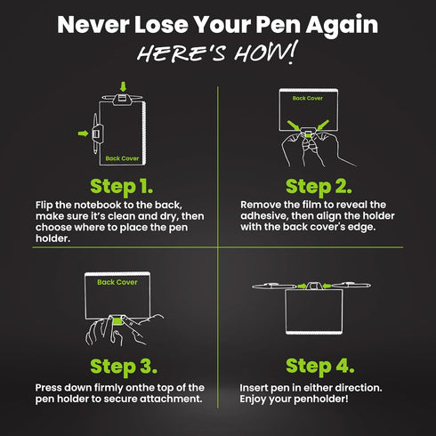 Set 2 Rocketbook Accessory Kit Complete with FriXion Gel Pens, Spray Bottle, Microfiber Cloth & Pen Dock Compatible