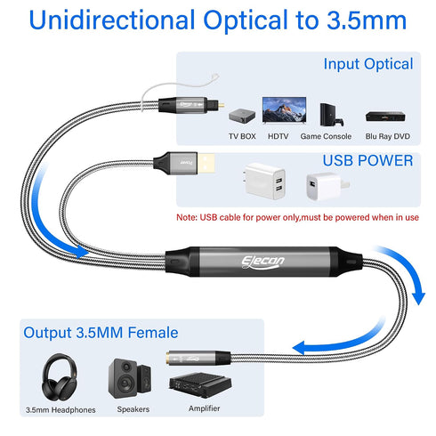 3.5mm 6.6 192kHz TV/PS4/DVD 2 Elecan Unidirectional Optical Male to AUX Female Audio Converter Cable Ft, DAC