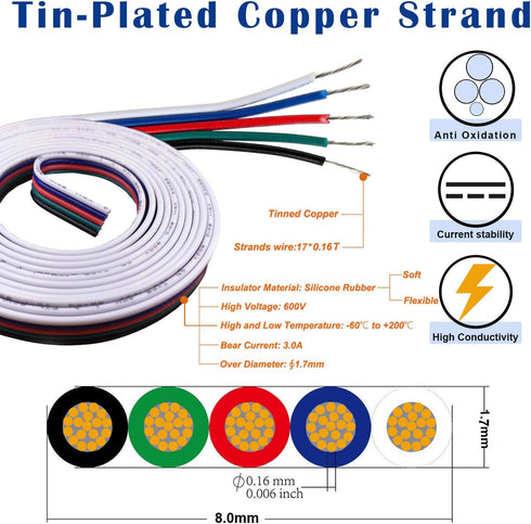 12MM 5PIN RGBW LED Strip Connector Kit with 16.4FT Extension Cable,4PCS Gapless Connectors,5 pin Male Connector Wire Cable,L-Shape Connectors,Strip to Strip Jumpers for 5050 RGBW LED Strip Light by FSJEE