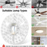 NEMTMCUA 6.3" 2200LM 3CCT 3000K 4200K 6500K 24W Ceiling Fan LED Light Panel Replacement Kit, Bright Daylight, Retrofit