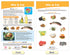 NewPath Learning MyPlate Food Groups Bulletin Board Charts, Set of 8, Laminated, Double-Sided, 12" x 18"