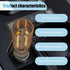 KITUREK USB LED Car Interior Atmosphere Light, Plug-in USB Automotive Ambient Lighting Retro Car Lamps, Mini LED Car