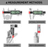 Digital Caliper Measuring Tool, 6 Inch with Extra Large LCD Screen, Vernier Caliper, Measures Inch/Metric/Fraction