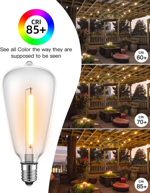 GLUROO LED String Light Bulbs, ST38 Shatterproof, E12 C7 Screw Base, 1W Equivalent to 7W Incandescent, 4 Pack