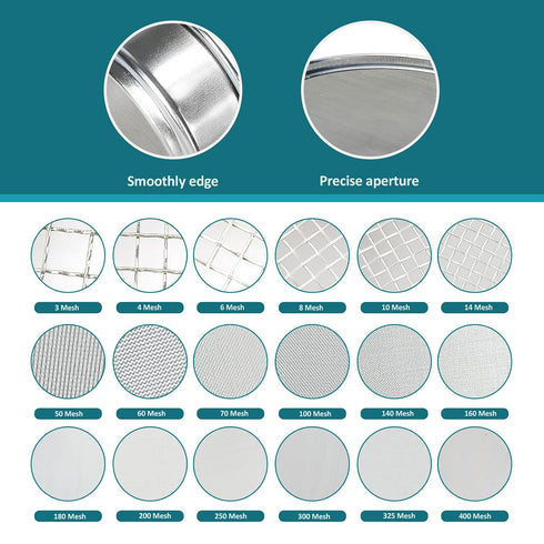 LVDALAB 304 200 (0.075mm) 4inch(10cm) Stainless Steel Mesh Lab Sieve, Mesh Aperture Test Sieve, Diameter Economy