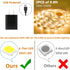 2PCS 9.8Ft HOUHUI Motion Sensor LED Light Strip, Motion Sensor Light Indoor with Automatic Shut-Off Timer, Motion