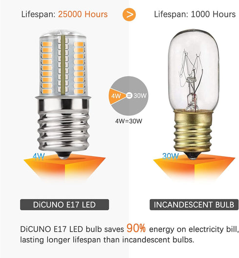 DiCUNO E17 LED Bulb Dimmable, 4W Warm White 3000K for Under Microwave Oven, 2-Pack