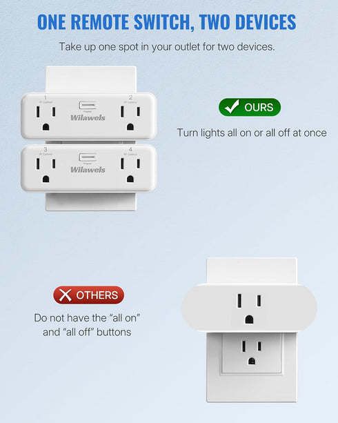 4 15A/1875W/125V, 4 Remote Control Outlet with Independent Control Sockets, WILAWELS Wireless Remote Light Switch