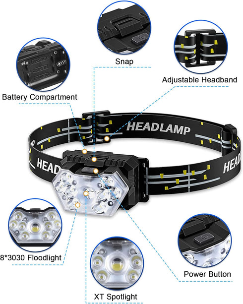 2000 Lumen 9 LED Headlamp, Ultra Bright with 6 Modes, Lightweight Adjustable Strap, IPX5 Waterproof for Camping