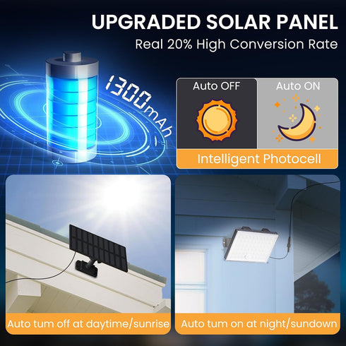 3 Modes,IP65 1 Pack LumiZen Solar Lights Outdoor,Remote Control Solar Motion Sensor Lights with Waterproof Flood