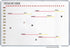 MasterVision Magnetic Calendar Board, Set of 35-1" Numbers, White on Red, Perfect for Dry Erase Planning