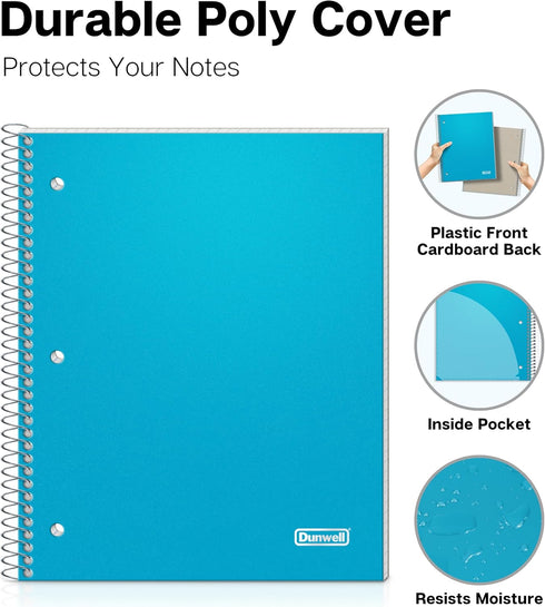Dunwell 4x4 Graph Ruled Notebook, Blue Plastic Cover, 100 Sheets, 8.5x11, Engineering Notebook with 1/4 Inch Squares