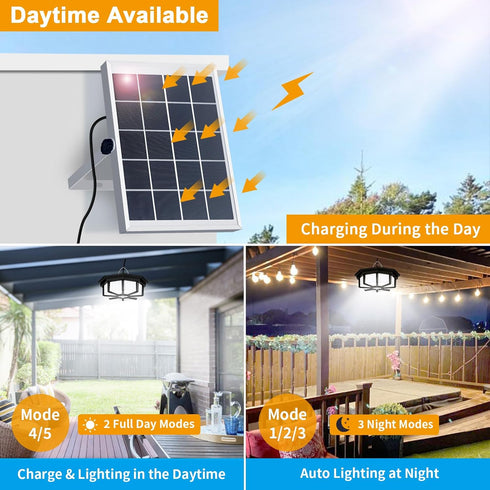288LED 5 Solar Shed Light Indoor Outdoor, Aqonsie Solar Powered Motion Sensor Pendant Light Daytime Available, Solar