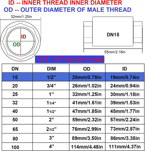 1/2” Stainless Steel Vertical Check Valve DN15, NPT Female Threaded for Oil-Water Backflow Prevention