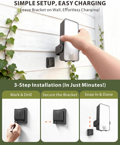 KMSCO 10000mAh 600 IP65 1 Pack) Battery Motion Sensor Light Outdoor, Motion-Sensing Security Light with Remote Control