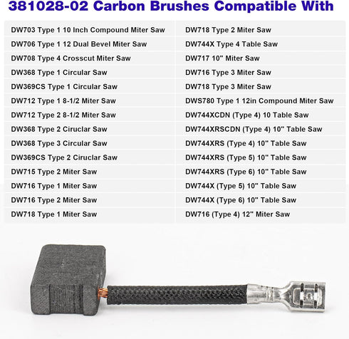 4Packs Carbon Brushes 381028-02 381028-08, Compatible with Dewalt Electric Power Tools DW368 Series