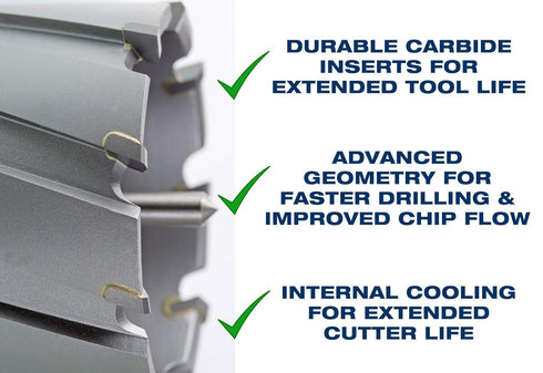 C.S. Unitec 9-1-132 C TCT Annular Cutter, 1" Dia. X 1" Depth, Carbide Tip Cutting Tool for Metal