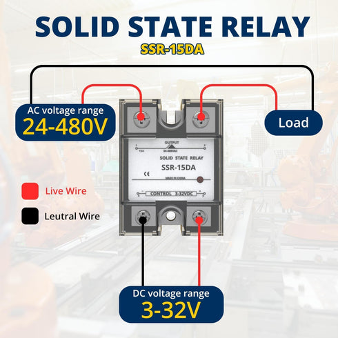SSR-15DA Solid State Relay DC to AC, Input 3-32VDC to Output 24-480VAC 15A for Industrial Automation