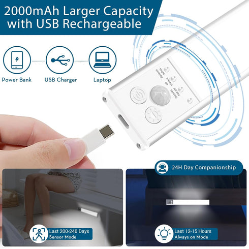 60-LED Dimmable 12 inch 2000mAh 3 Counter (2 Packs) Under Cabinet Lighting Wireless, Motion Sensor Light Indoor