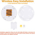 3000K 6.1inch Light,140 Closet 2-Pack LIT-PaTH Battery Operated Ceiling Light, Motion Sensor LED Ceiling Lumens Flush