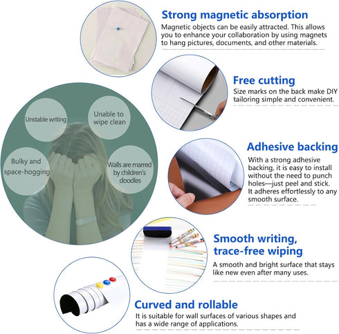 Magnetic White Board Paper, 40"x 20" Dry Erase Board Set for Wall with Marker, Eraser, and Magnets for Office