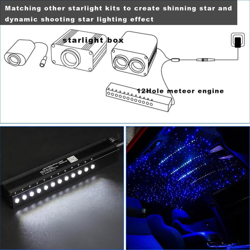 96pcs*0.04in*9.8ft Kit,12 20 AMKI Pure White Meteor Shooting Stars Effect Fiber Optic Lights Holes LED MeteorLight