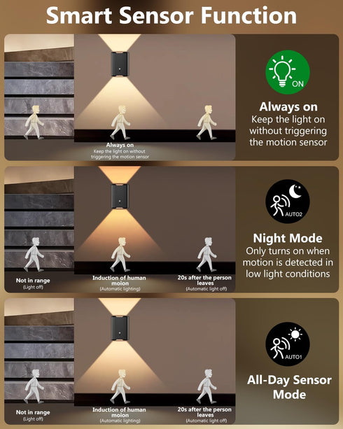 Set 2 5000mAh 3 Rechargeable Motion Sensor Wall Sconce of Wireless Battery Operated Wall Light Indoor, Colors Up/Down
