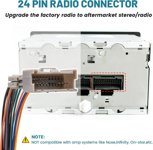 2003-2006 NuIth Stereo Wiring Harness W/Factory Antenna Plug to Aftermarket Radio Connector Kit for Chevy