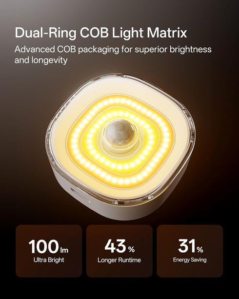 4 Pack 100LM Counter, Homelist Small Rechargeable Motion Sensor Light, COB Light Source Puck Lights Rechargeable