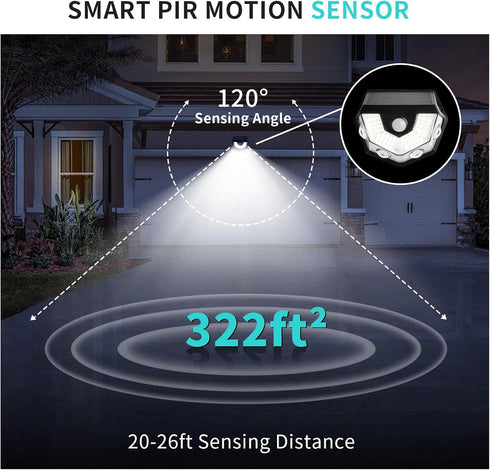 2-in-1 IP64 Upgraded Solar Outdoor Lights with Motion Sensor, Solar Wall Light & Security Lighting, PIR Motion