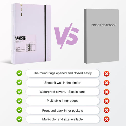CAGIE A5 6 Ring Binder Notebook with Pockets, Refillable Planner, Dividers, A5 Refill Paper, Purple, 7 x 9.25 in
