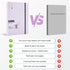 CAGIE A5 6 Ring Binder Notebook with Pockets, Refillable Planner, Dividers, A5 Refill Paper, Purple, 7 x 9.25 in