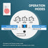 ECOELER Motion Sensor Light Switch, Occupancy & Vacancy Model Motion Activated Wall Switch, Single Pole Sensor Switch