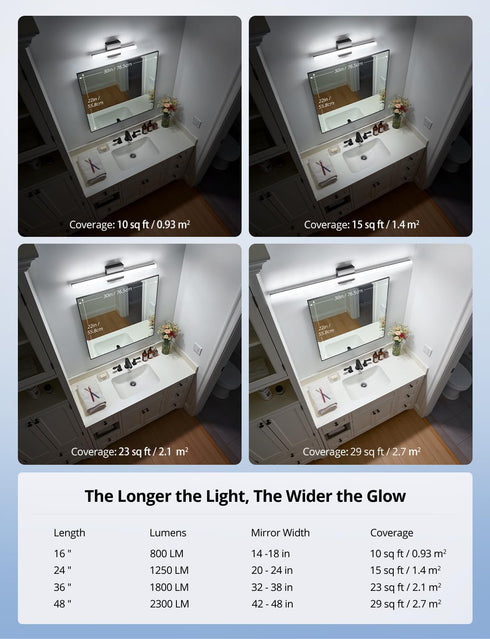 16 Inch 9W IP44 6000K Combuh LED Bathroom Light Fixtures Over Mirror, Black Vanity Light Bar for Bathroom, Modern Bath