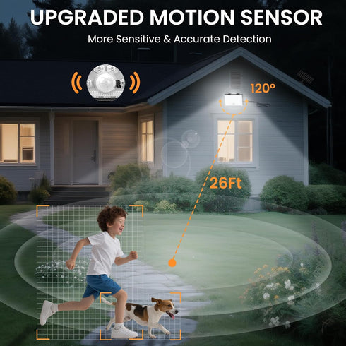 3 Modes,IP65 1 Pack LumiZen Solar Lights Outdoor,Remote Control Solar Motion Sensor Lights with Waterproof Flood
