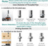 Heavy Duty 3 Inch Stem Caster, 1/2"-13 x 1" Safety Locking Caster Set of 4 for Industrial Cart and Furniture