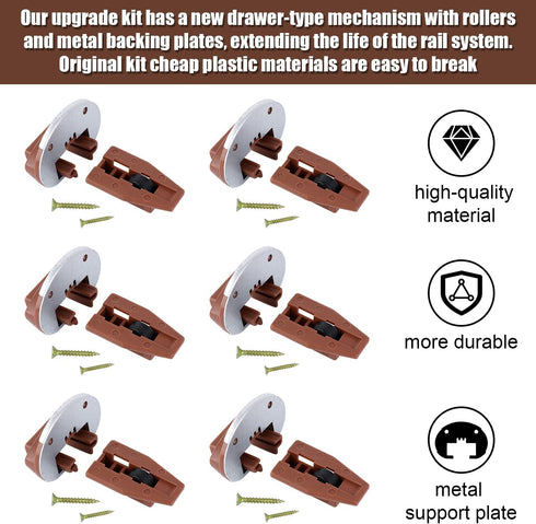 6 Sets Drawer Guide Kit for Kenlin Rite-Trak II, Enhanced Commercial Slide-in Drawer Slides Repair Kit