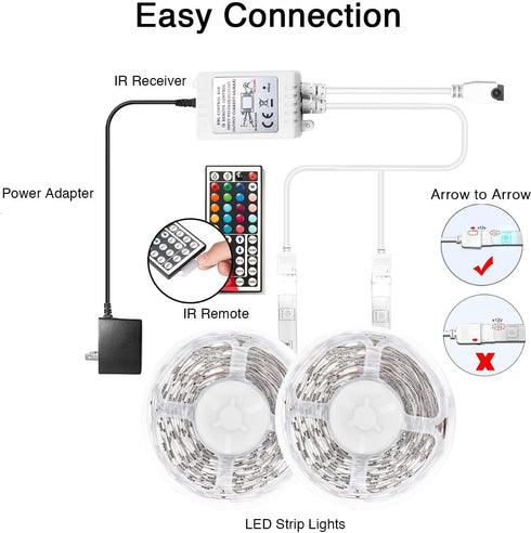2 44 Dimmer 4 12 24V DAYBETTER Led Lights Ports Key Remote Control, for Strip, Pin Output Remote Controller for Led