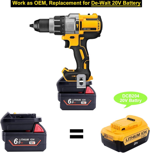 Biswaye Adapter for DeWalt 20V Max Tools, Compatible with Milwaukee M18 18V Battery, 20V to 18V Battery Converter