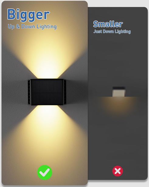 IP65 3000K CORESLUX Solar Outdoor Wall Lights, Up and Down Waterproof Wall Lighting, Outdoor Solar Lights