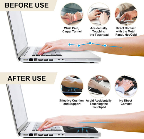 Ergonomic Wrist Rest for Laptop, Upgraded Laptop Wrist Support Pad for Computer Keyboard, Relieve Wrist Pain and Carpal