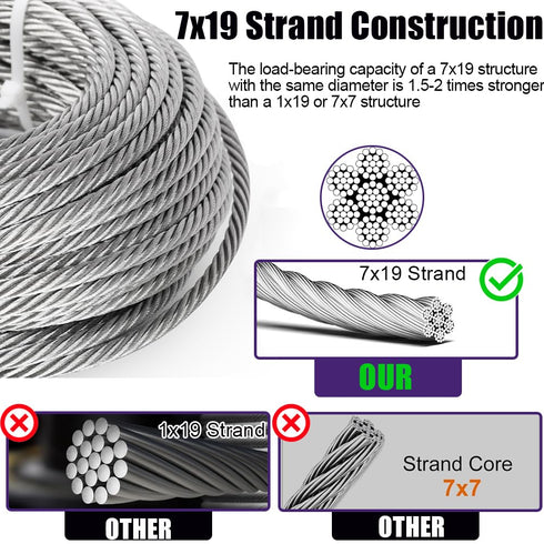 1/4 25ft 6400lbs 7X19 Stainless Steel Cable, Wire Rope with Wire Rope Clamps and Thimble, Breaking Strength, Strands