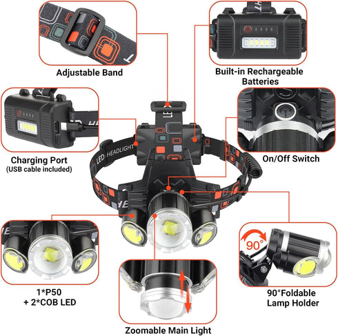 Rechargeable Headlamp, 10000 High Lumen LED Light, Waterproof Camping Gear with Red Light, 4 Modes USB Recharge
