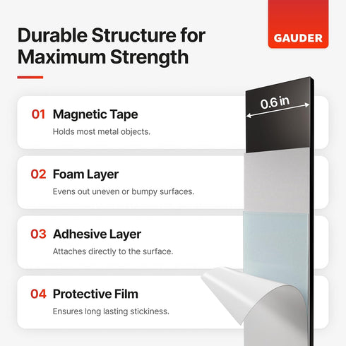 GAUDER Self-Adhesive Magnetic Tape, Strong Foam Adhesive Strips for Uneven Surfaces, High Strength Magnet Roll (10 ft x