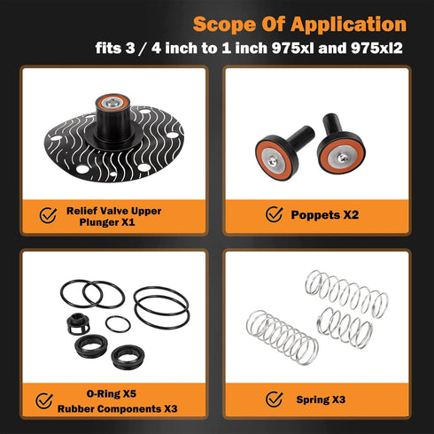 Complete Backflow Repair Kit for Zurn Wilkins 975XL and 975XL2, 3/4"-1" Replacement