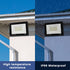 2 Pack 60W 6000lm 5.9FT IP66 6000K Ceena Plug in LED Flood Light Outdoor, Super Bright Floodlight with Switch and Wire