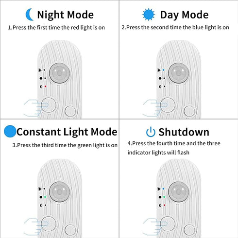 5V USB,6.56FT/2M,Warm 3000K,320LEDs/M,for Motion Sensor COB LED Strip Lights,Time-Delay and Brightness Adjustable,Two